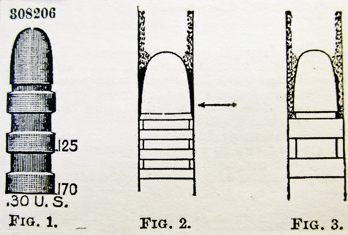 The advantage of using the Kephart style vs. the current 1900 form of bullet. The ordinary bullet, fired through a dirty bore wedge with the fouling forming a cake ahead of the shoulder. Fig. #3 shows how the square shouldered band of the Kephart-style bullet scrapes up the fouling and moves it out the barrel.